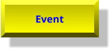 Event  Event
